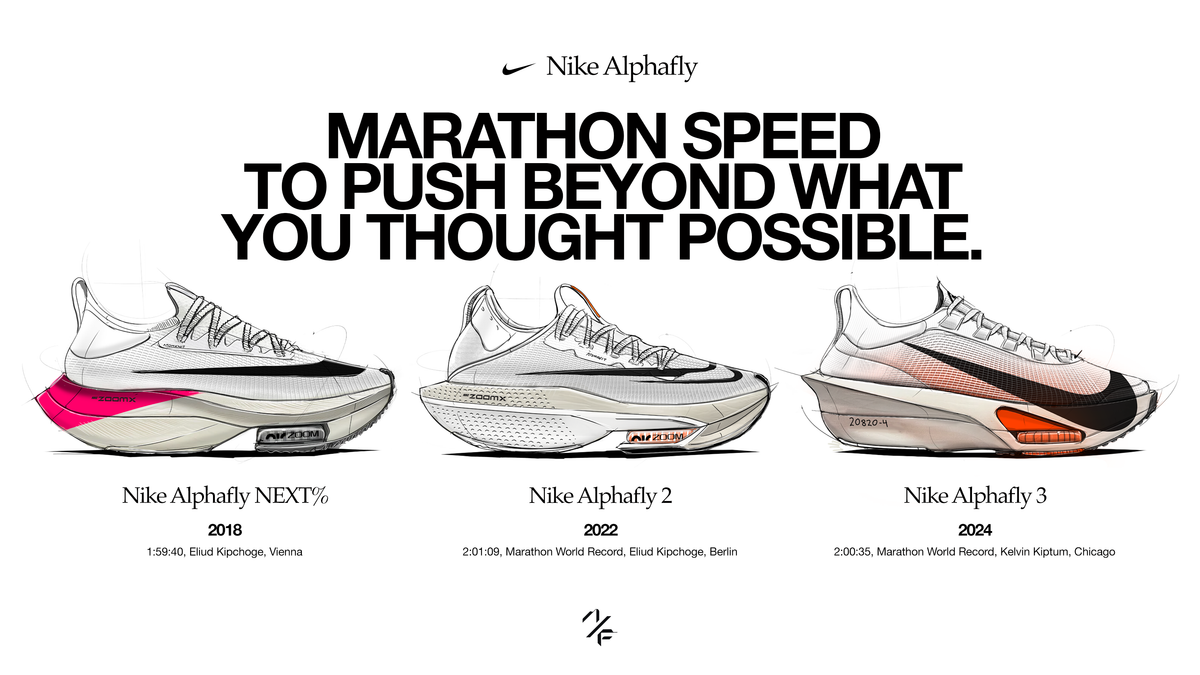 The generations of the Nike Alphafly series at a glance