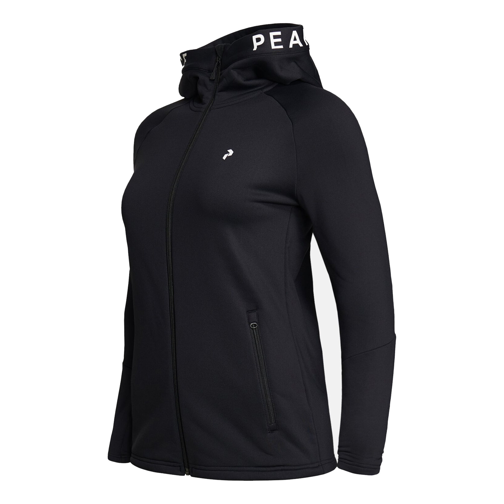 Peak Performance
