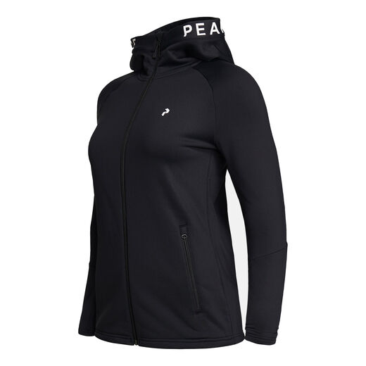 Peak Performance