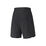 Power Thermo R+ Vent Shorts