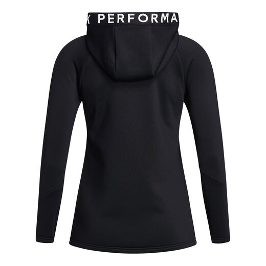 Peak Performance