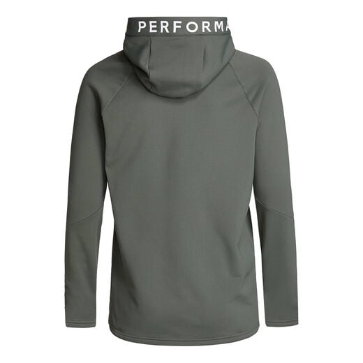 Peak Performance