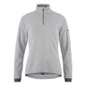 Gain Thermal Running Shirt Women-Grey